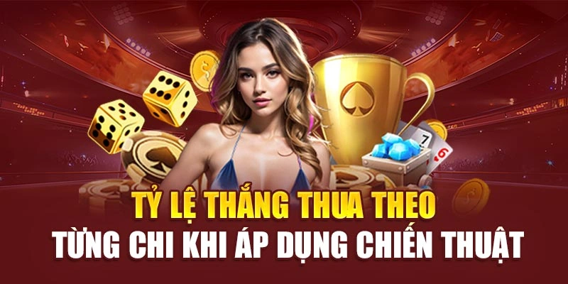 Tỷ lệ thắng thua theo từng chi khi áp dụng chiến thuật